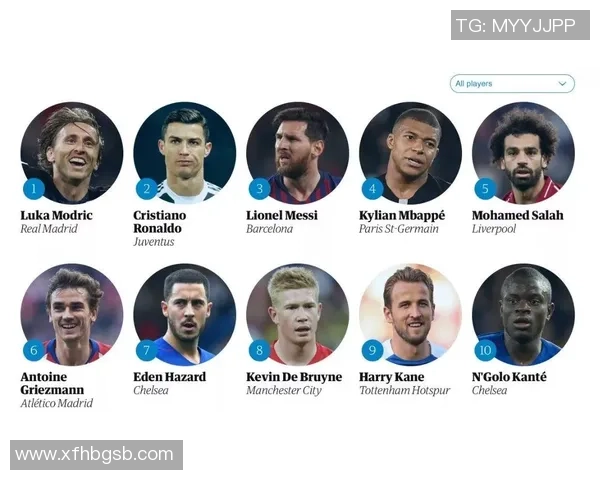 全球足球球星体重排名解析 不同体重的球员表现与优势分析